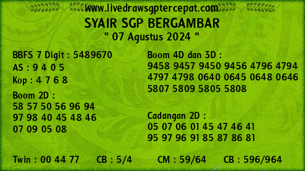 Prediksi SGP